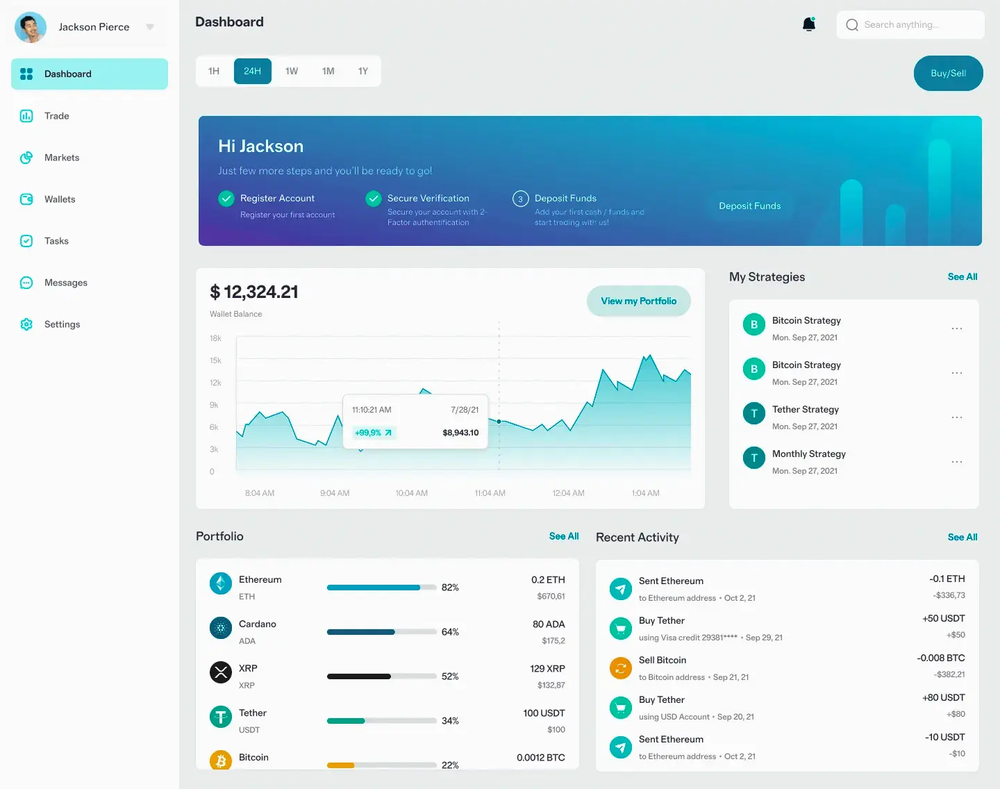 Diadema Fondorio trading crypto